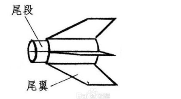 火箭模型尾椎